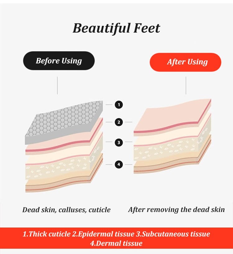 SALLY FOOT CARE